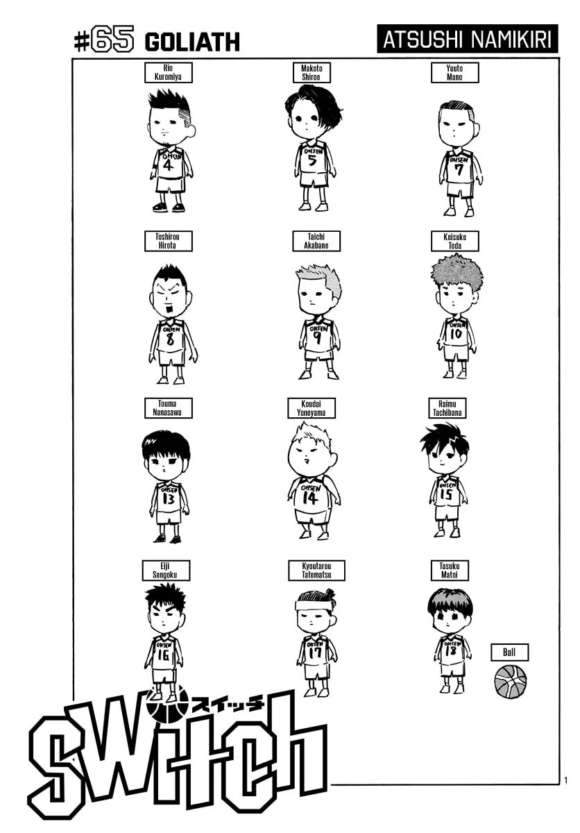 Switch Chapter 65 page 2 - 