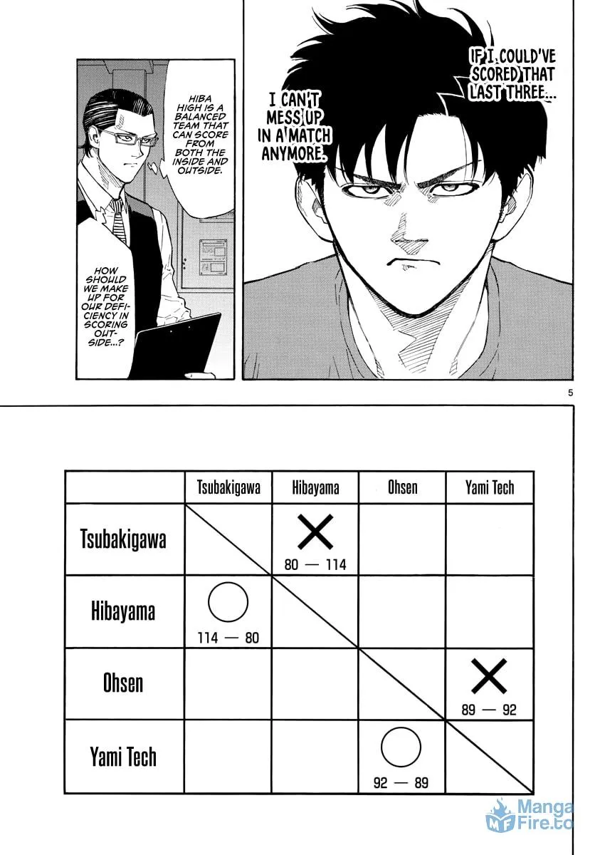 Switch Chapter 92 page 6 - 