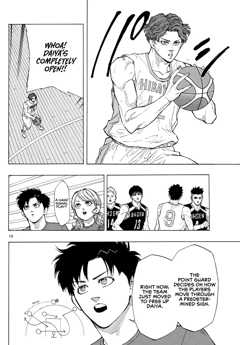 Switch Chapter 97 page 11 - 