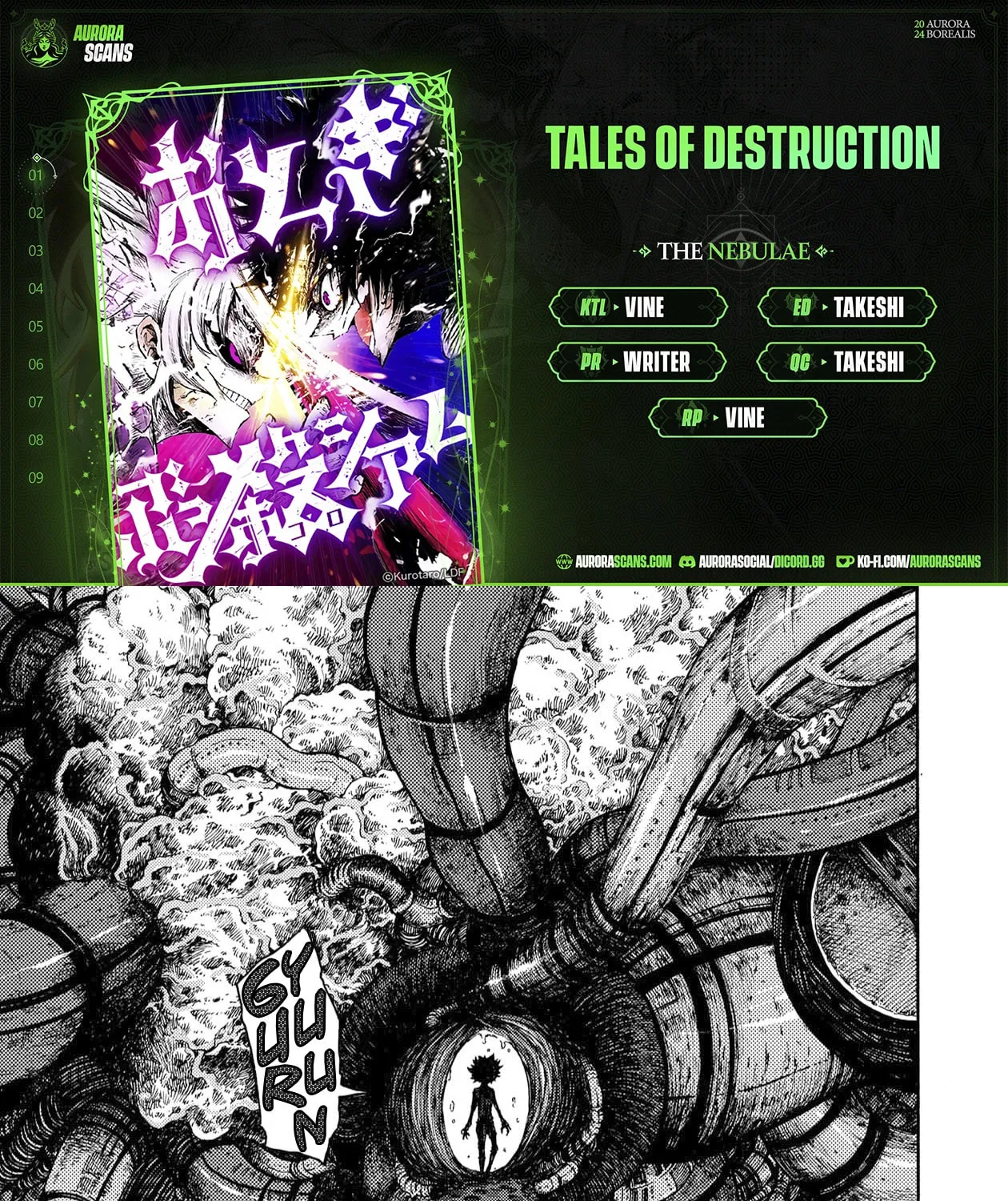Tales Of Destruction Chapter 1 page 1 - 