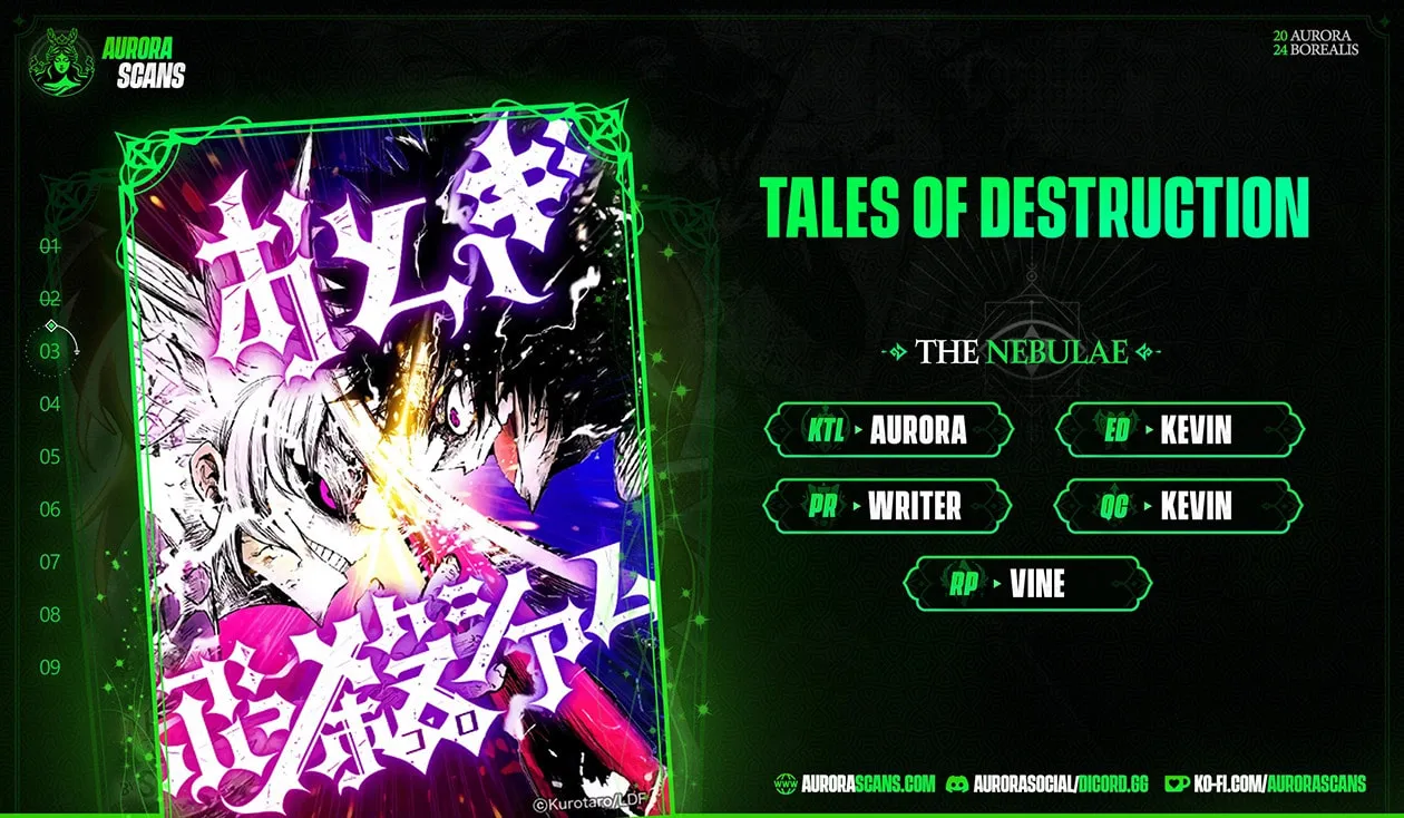 Tales Of Destruction Chapter 3 page 1 - 