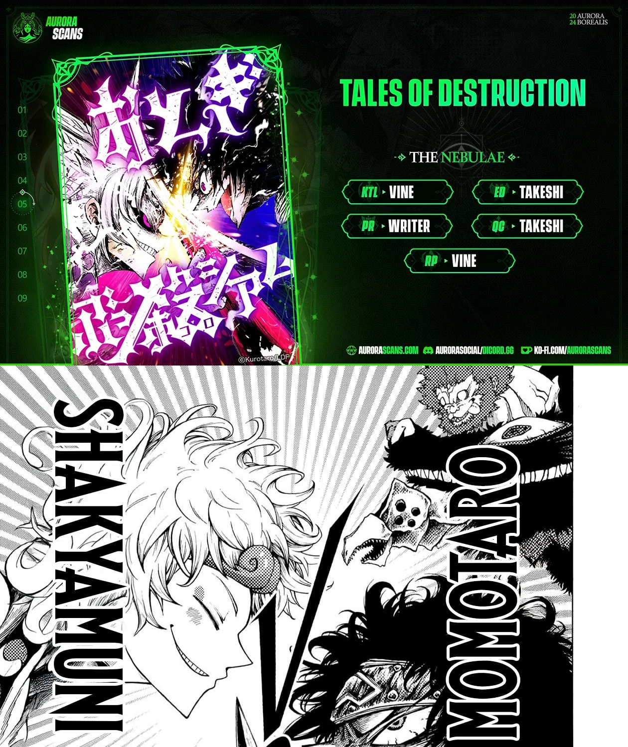 Tales Of Destruction Chapter 5 page 1 - 