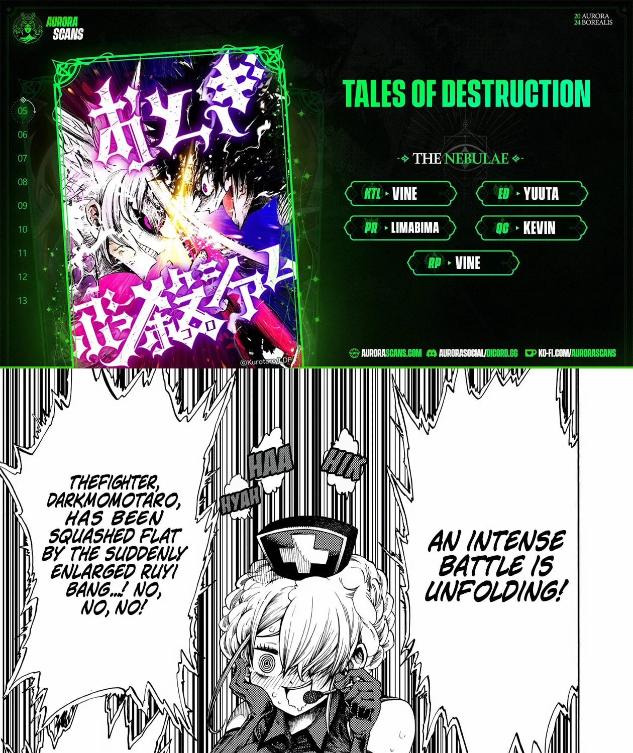 Tales Of Destruction Chapter 6 page 1 - 