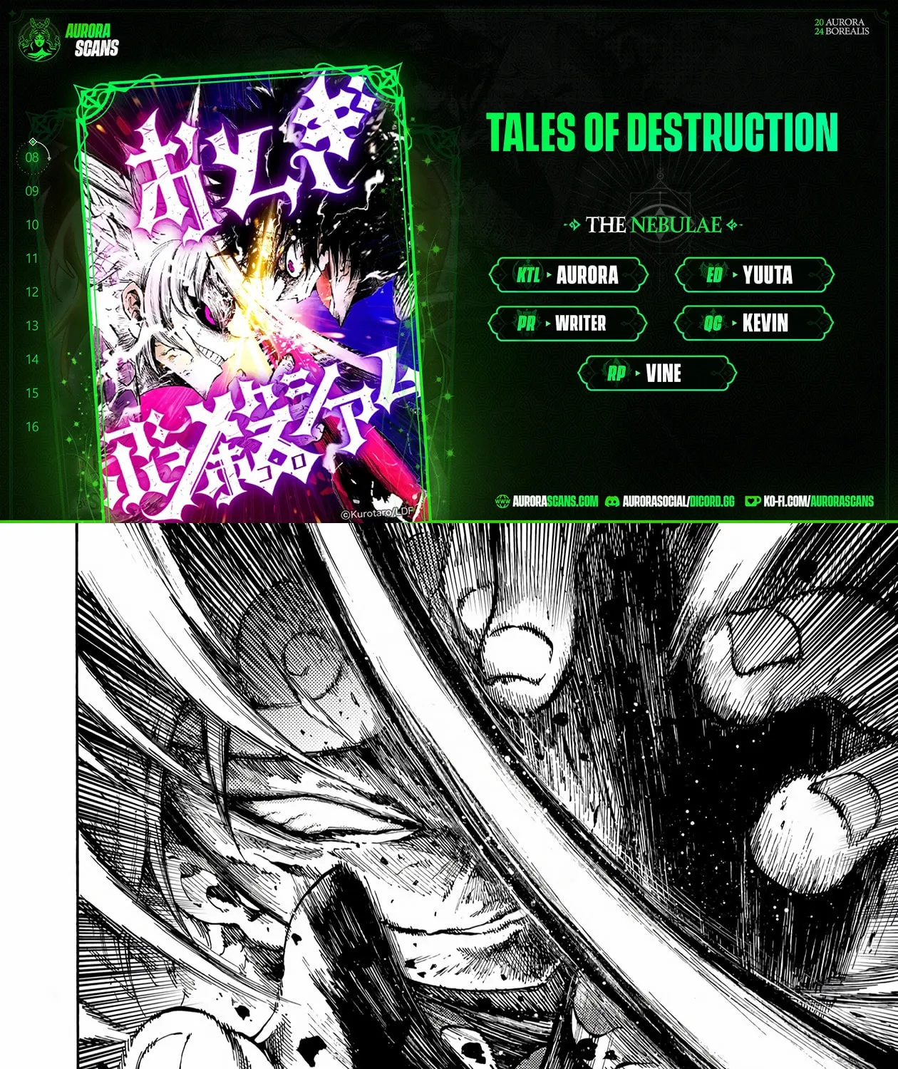 Tales Of Destruction Chapter 8 page 1 - 