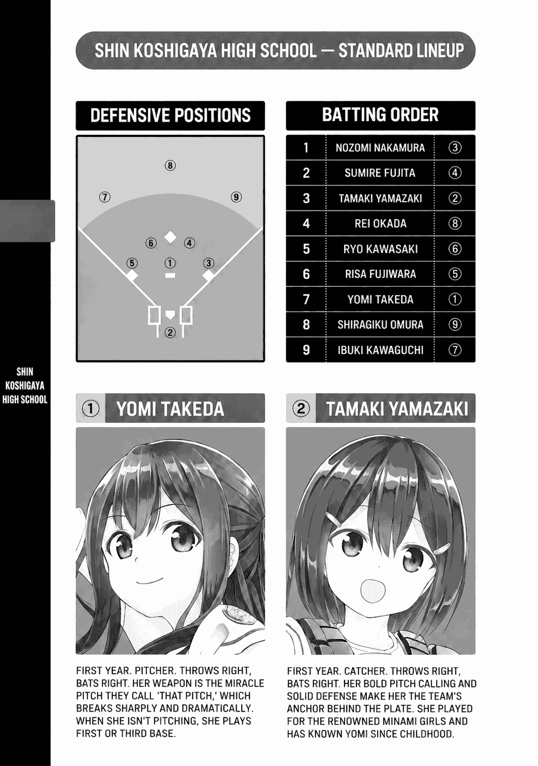 Tamayomi Chapter 18 page 4 - 