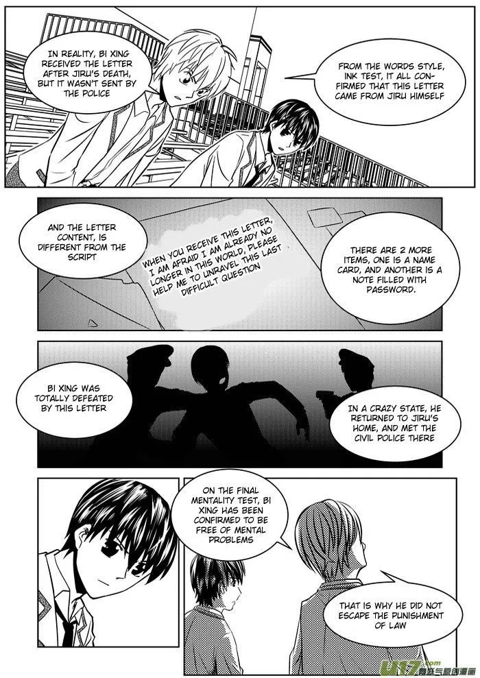 Telencephalon Chapter 1 page 34 - 