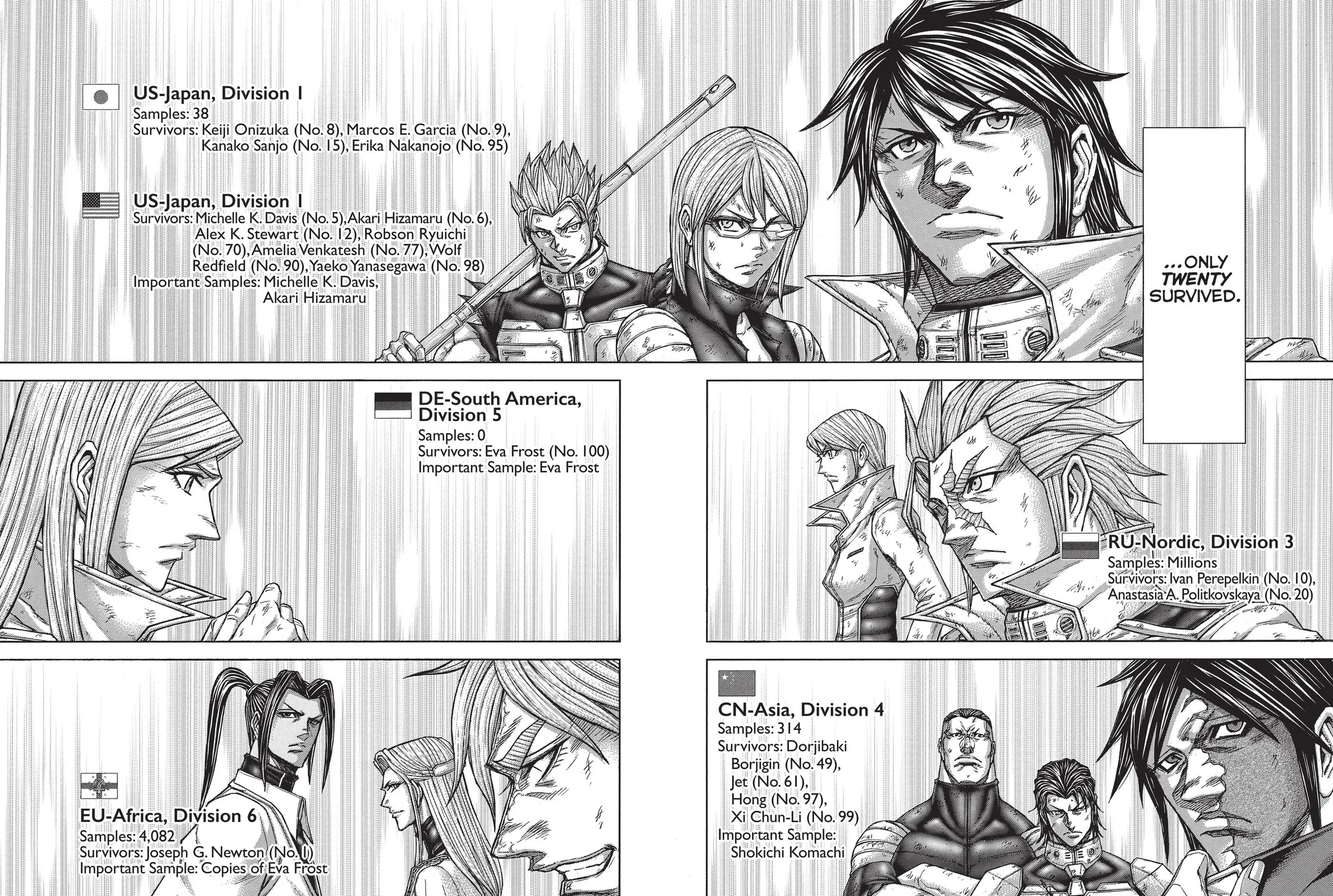 Terra Formars Chapter 173 page 3 - 