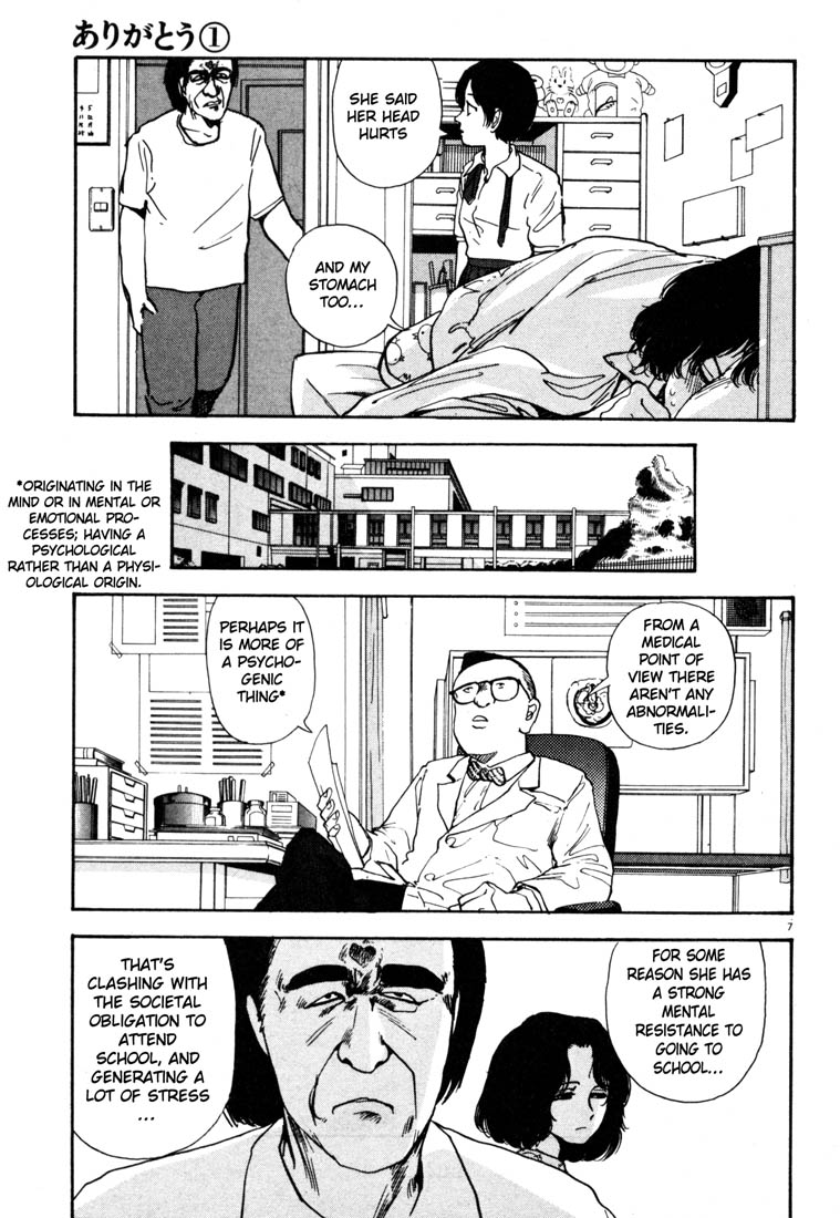 Thank you Chapter 10 page 7 - 