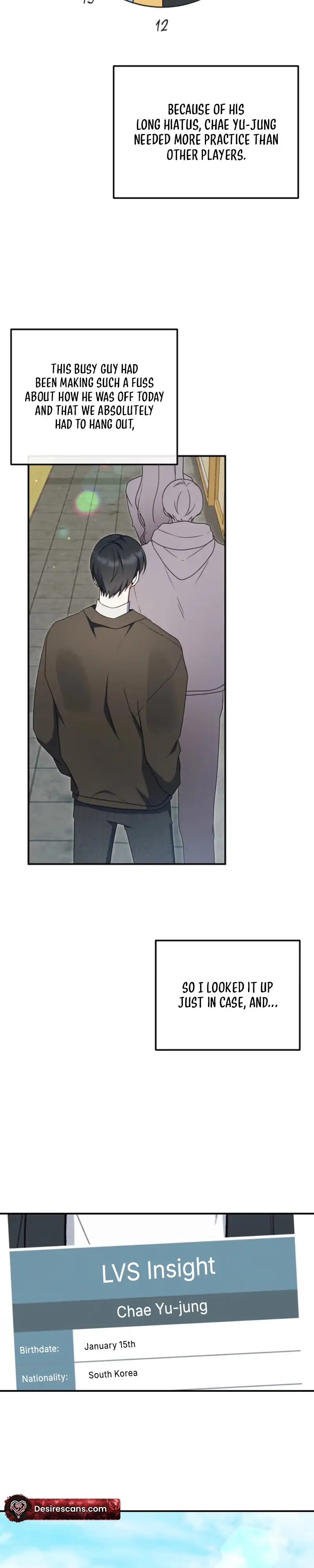 That's the Guy! Chapter 57 page 2 - 