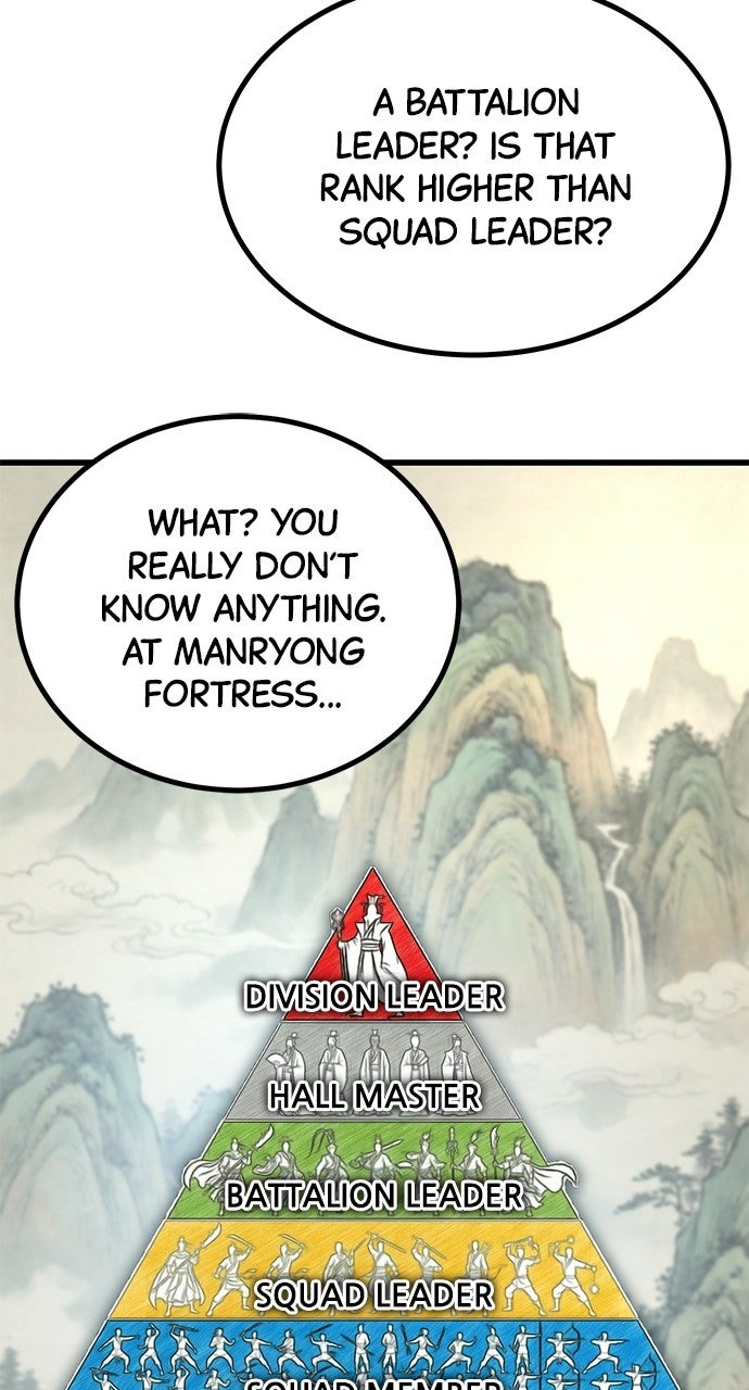 The Accidental Legend Episode 6 page 73 - 