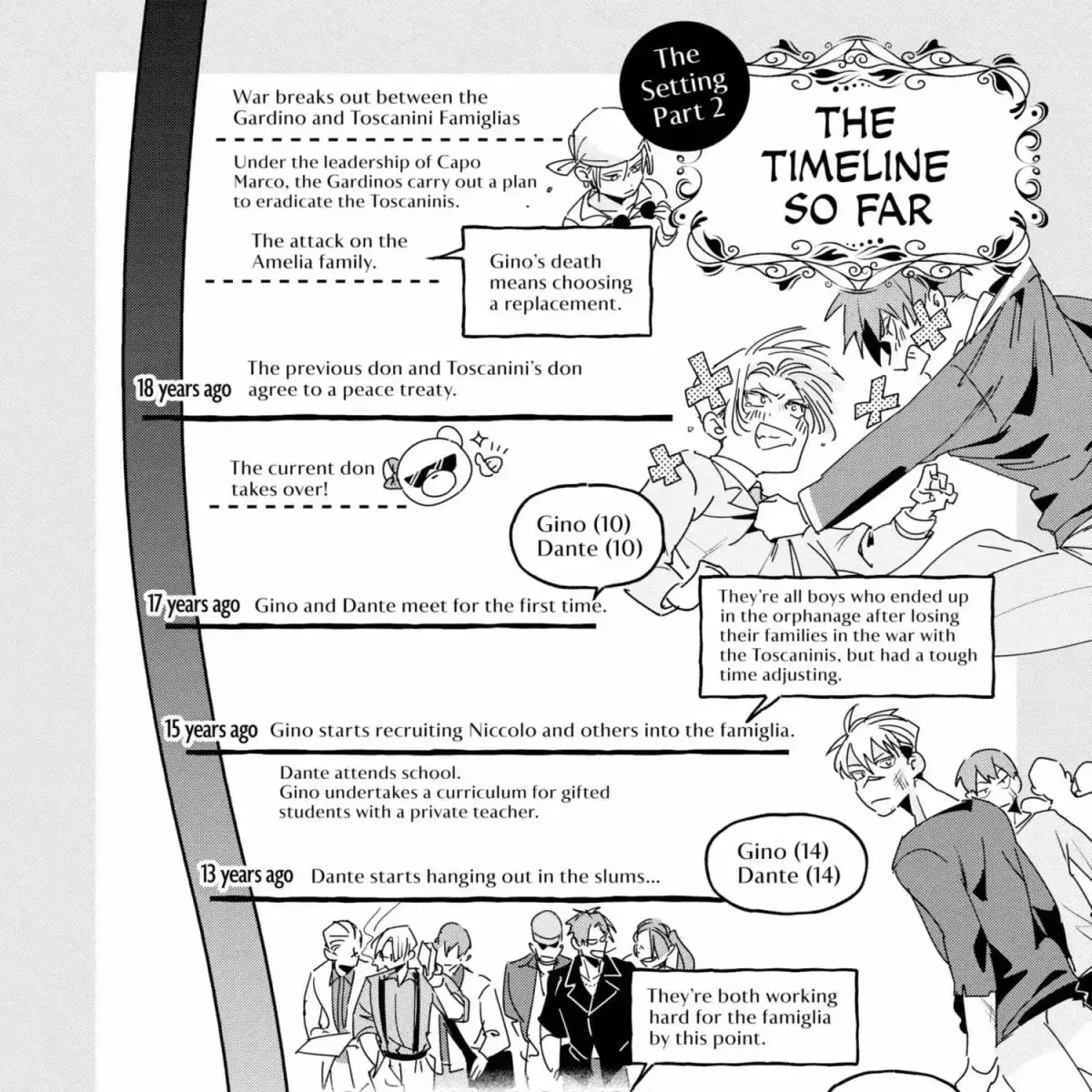 The Betrayer's Love Song Chapter 1.2 page 211 - 