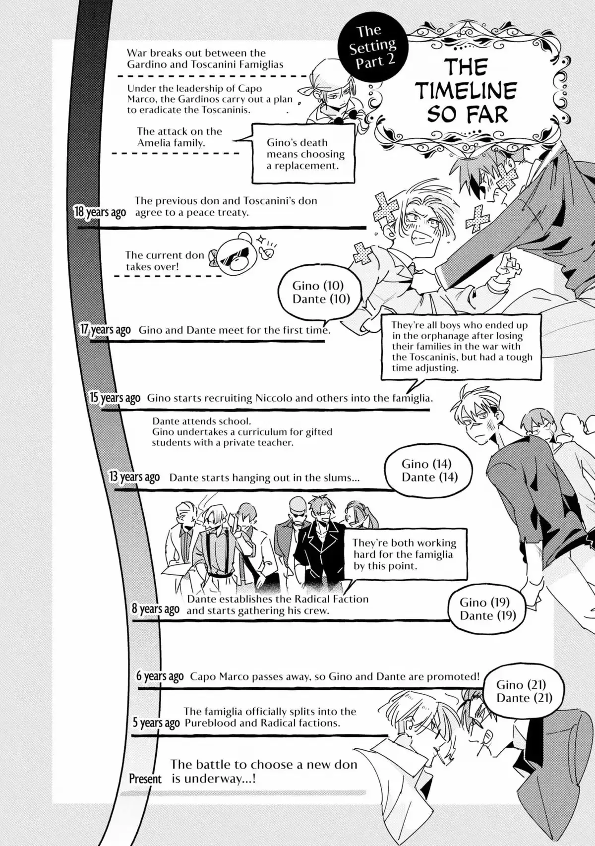 The Betrayer's Love Song Chapter 1 page 106 - 