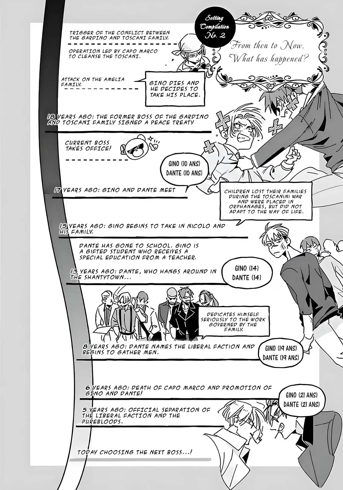 The Betrayer's Love Song Chapter 2 page 42 - 