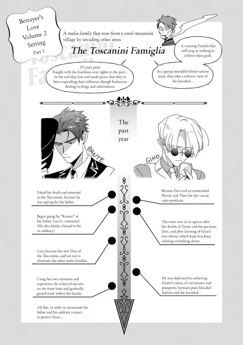 The Betrayer's Love Song Chapter 3 page 2 - 