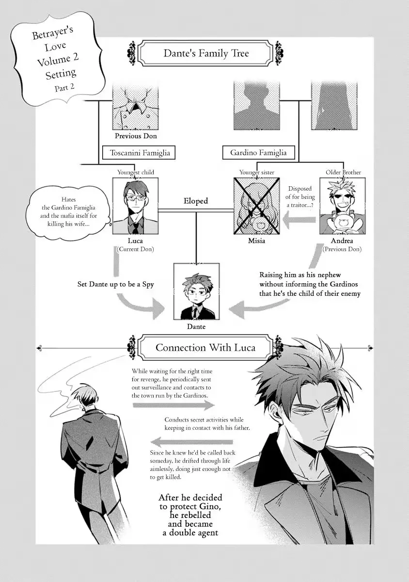 The Betrayer's Love Song Chapter 4 page 1 - 