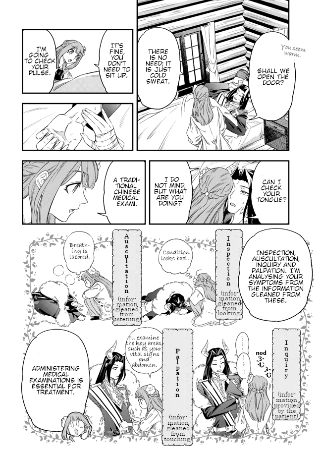 The Chemist and The Devil King Chapter 2 page 18 - 