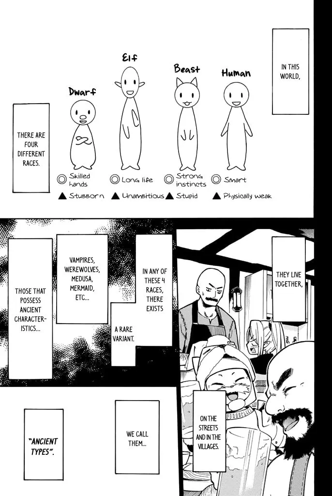 The Daily Life of a Single 29-Year-Old Adventurer Chapter 2 page 4 - 