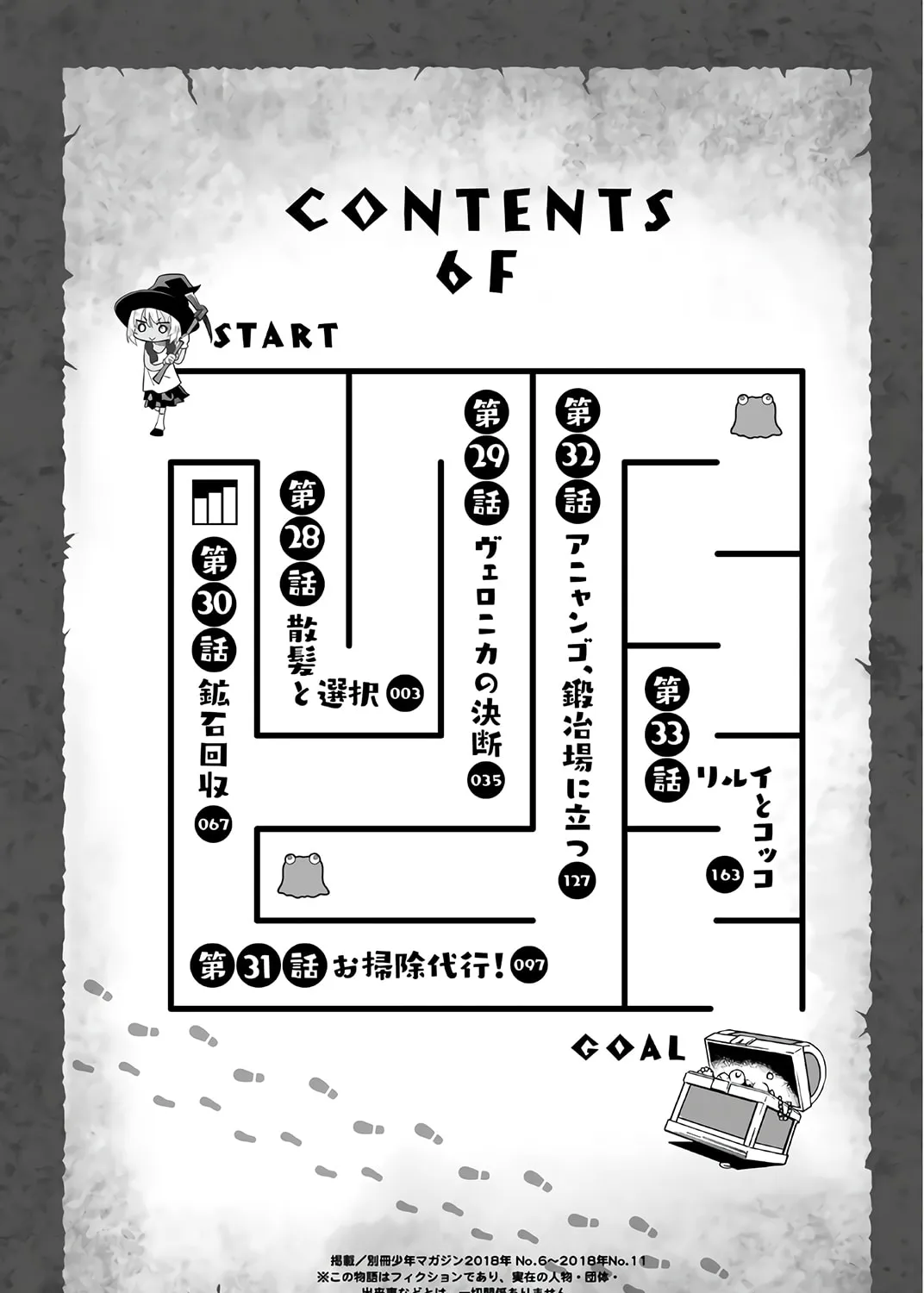 The Daily Life of a Single 29-Year-Old Adventurer Chapter 28 page 7 - 