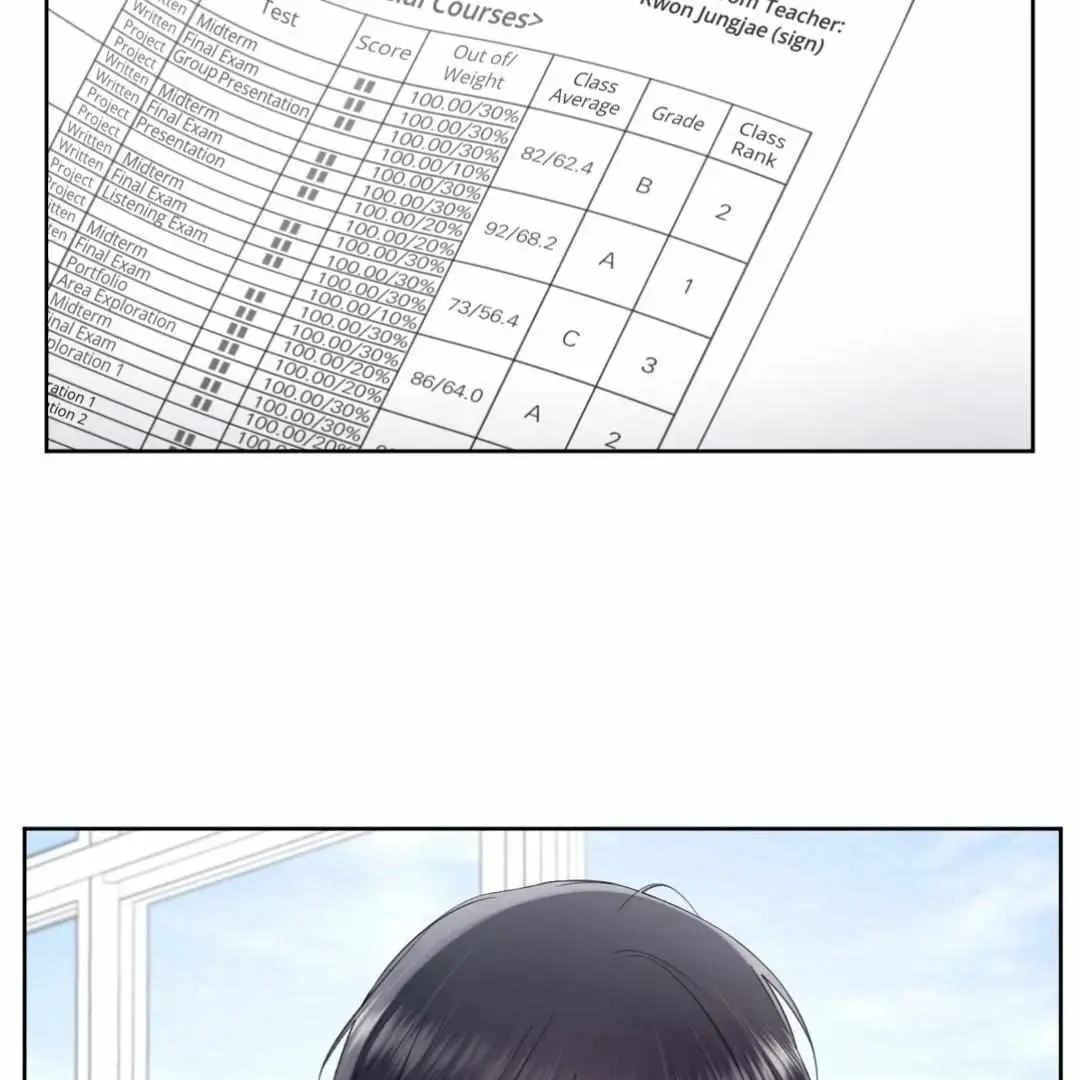 The Degrees Between Us Chapter 49 page 109 - 