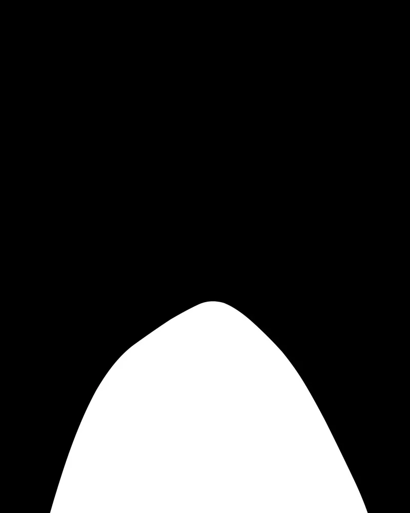 The Dummy's Dummy Chapter 3 page 171 - 