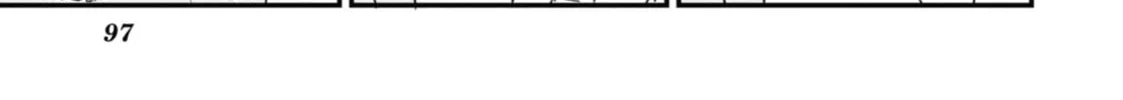 The Girl I Like Forgot Her Glasses Chapter 106 page 14 - 