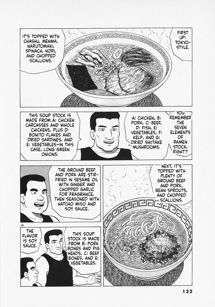The Gourmet Chapter 349 page 10 - 