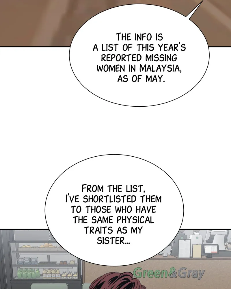 The Guy Upstairs Chapter 9 page 85 - 