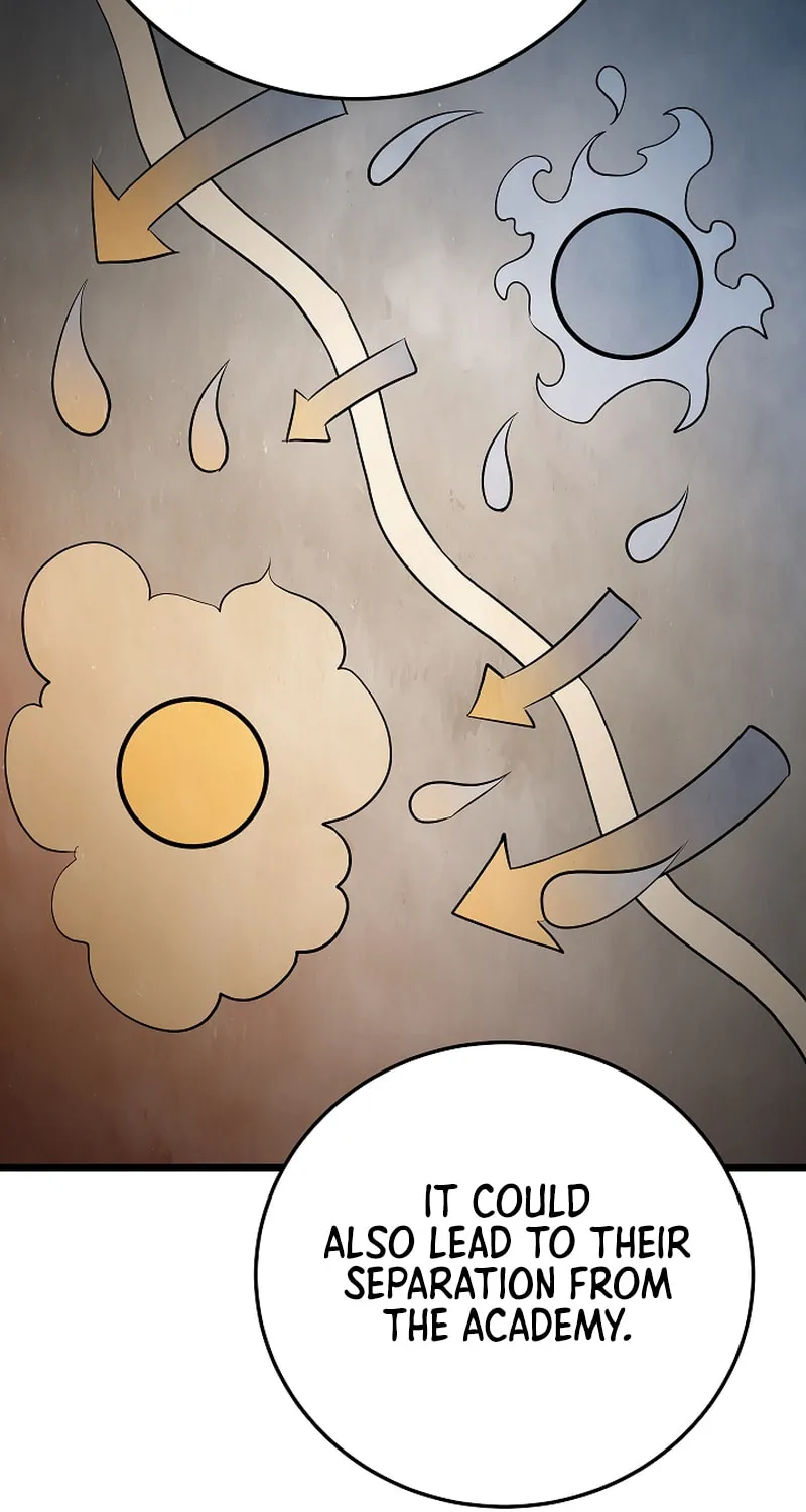 The Heavenly Demon Destroys the Lich King's Murim Chapter 83 page 99 - 