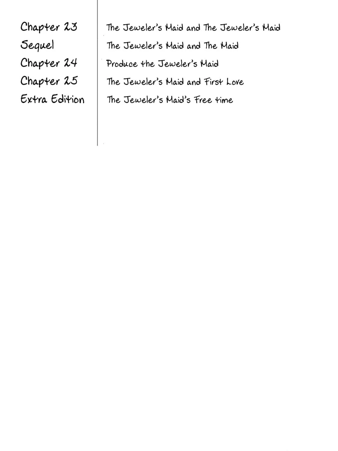 The Jeweler's Maid Chapter 23 page 11 - 