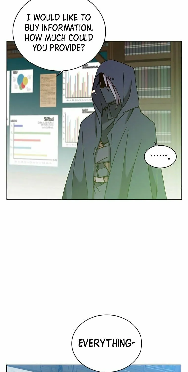 The Max Level Hero Strikes Back! Chapter 59 page 23 - 