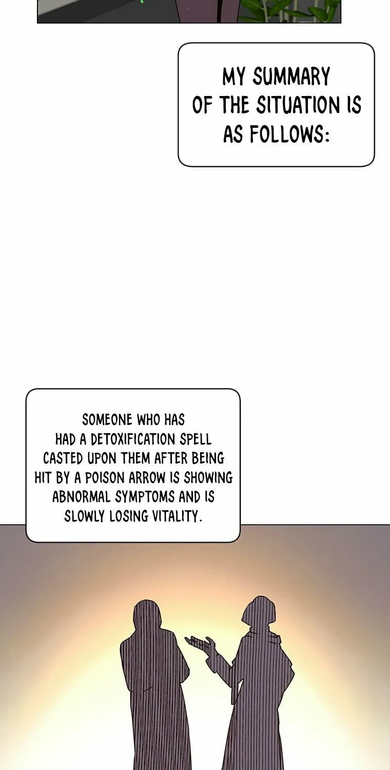 The Max Level Hero Strikes Back! Chapter 59 page 6 - 