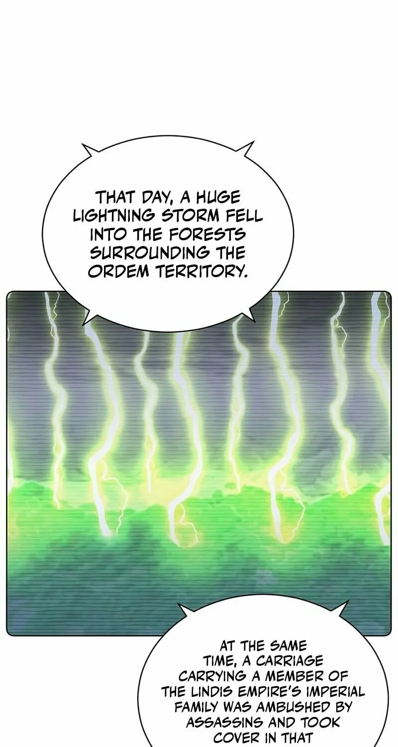 The Max Level Hero Strikes Back! Chapter 83 page 6 - 