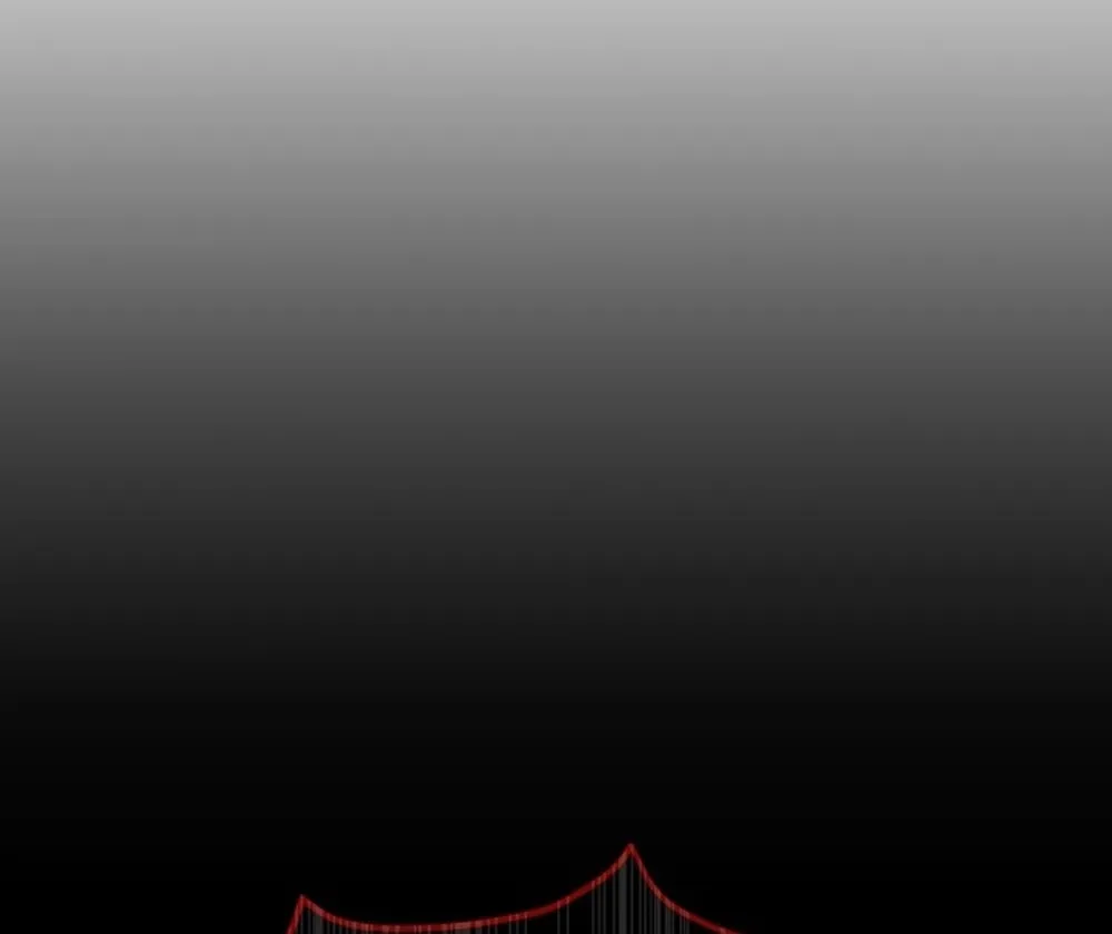 The New Beggars' Sect Chapter 1 page 176 - 