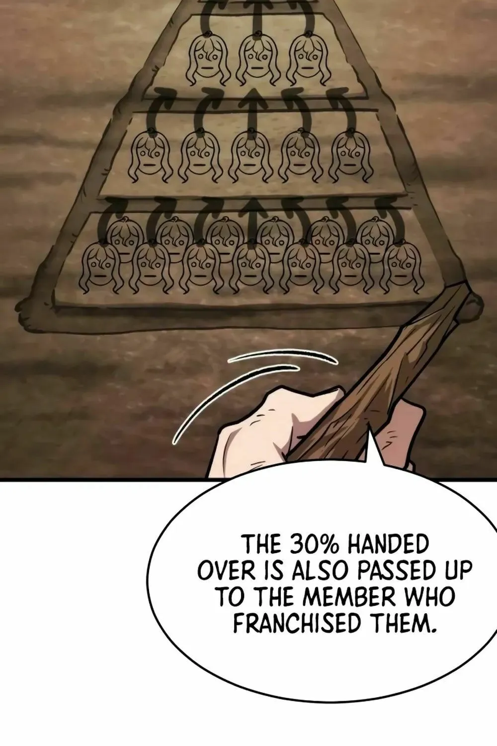 The New Beggars' Sect Chapter 5 page 73 - 