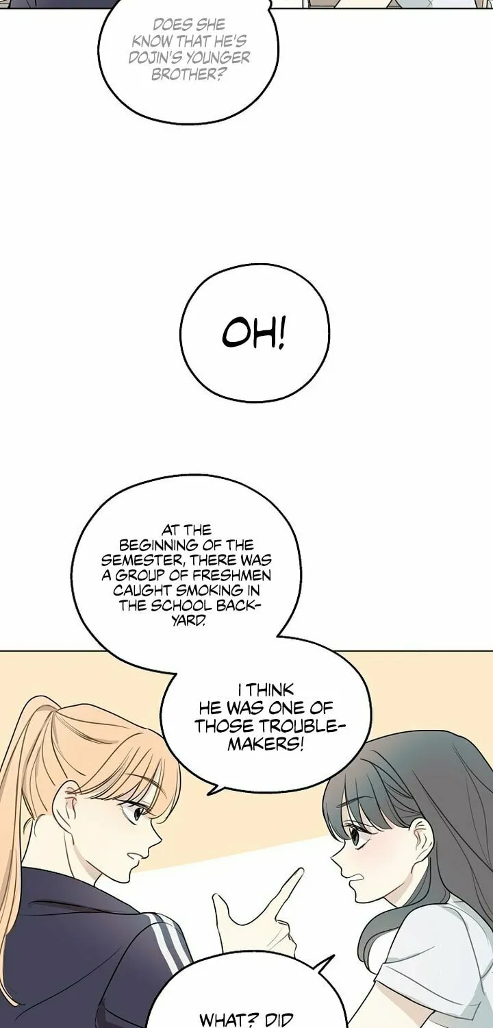 The Password Is 002! Chapter 4 page 50 - 