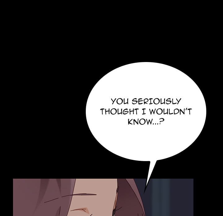 The Perfect Roommates Chapter 1 page 145 - 