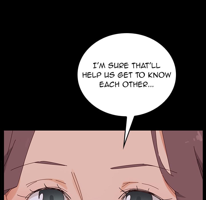 The Perfect Roommates Chapter 1 page 195 - 