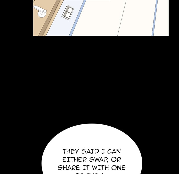 The Perfect Roommates Chapter 1 page 85 - 