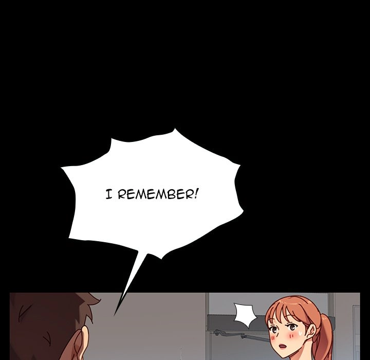 The Perfect Roommates Chapter 15 page 36 - 