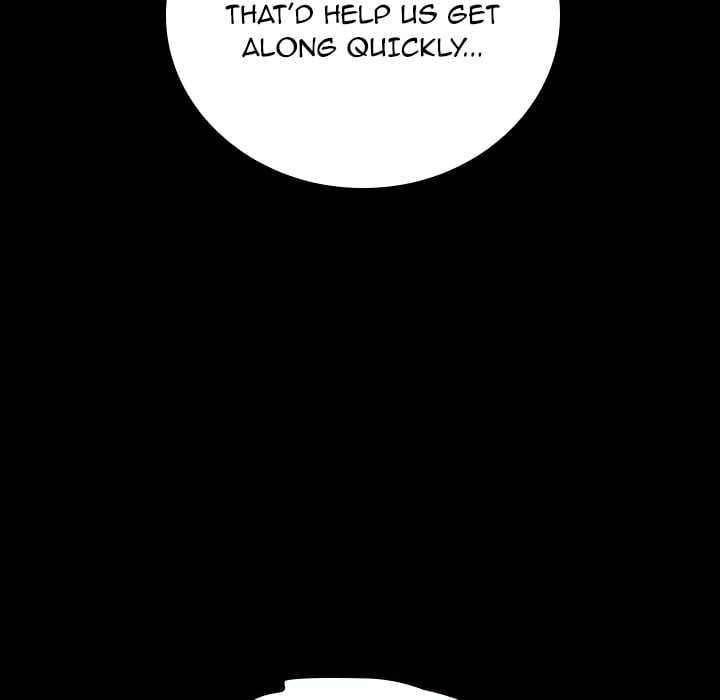 The Perfect Roommates Chapter 2 page 67 - 