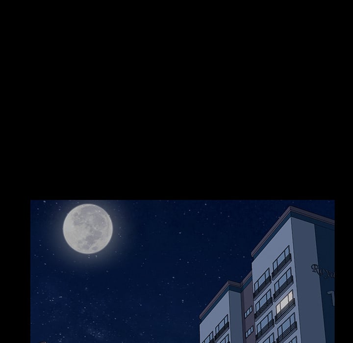 The Perfect Roommates Chapter 2 page 79 - 