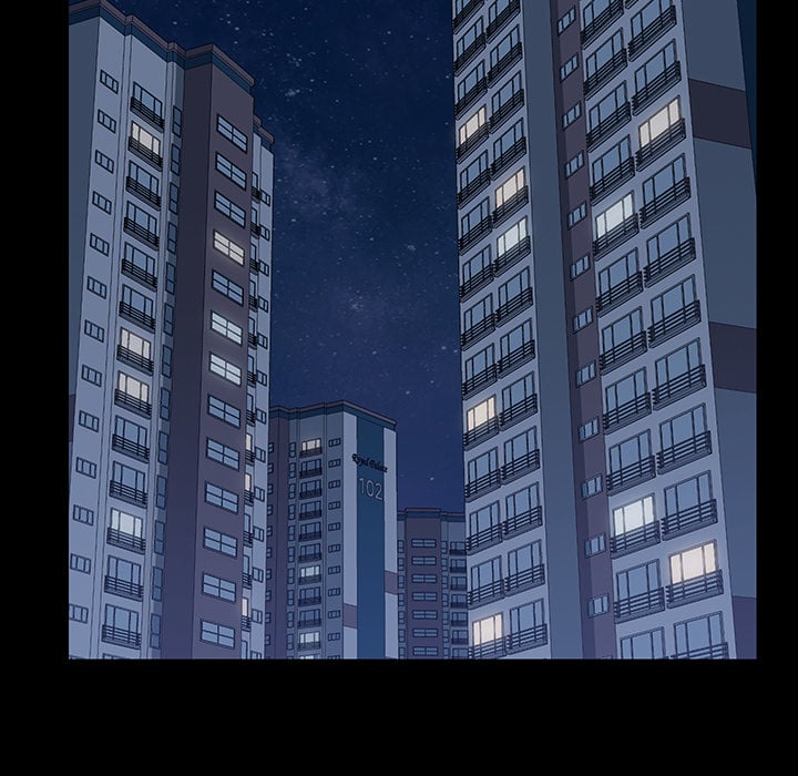 The Perfect Roommates Chapter 2 page 80 - 