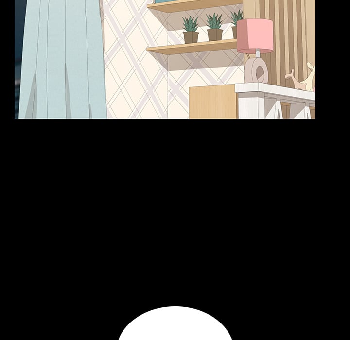 The Perfect Roommates Chapter 2 page 82 - 