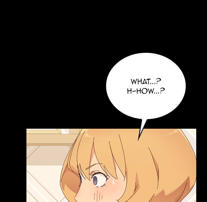 The Perfect Roommates Chapter 2 page 89 - 