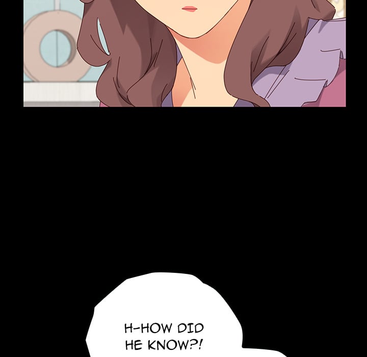The Perfect Roommates Chapter 2 page 94 - 