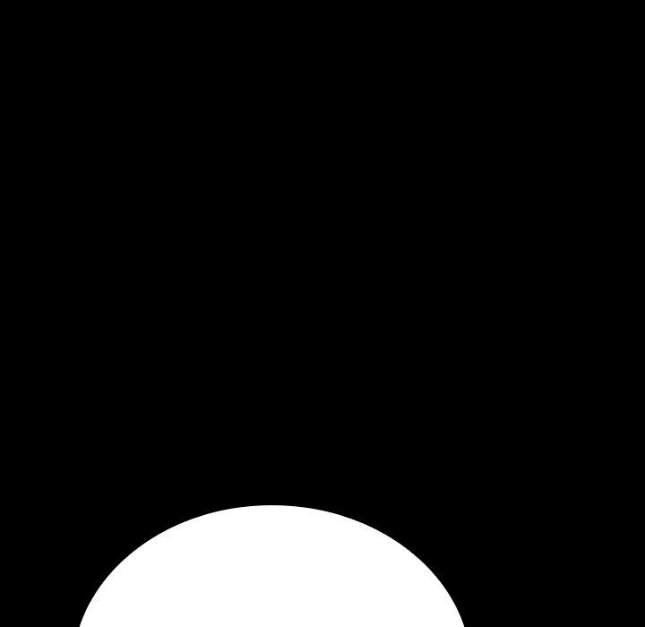 The Perfect Roommates Chapter 24 page 87 - 