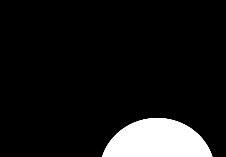 The Perfect Roommates Chapter 32 page 1 - 