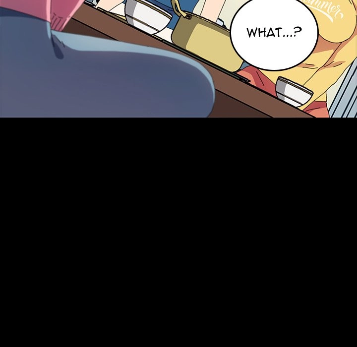 The Perfect Roommates Chapter 40 page 135 - 