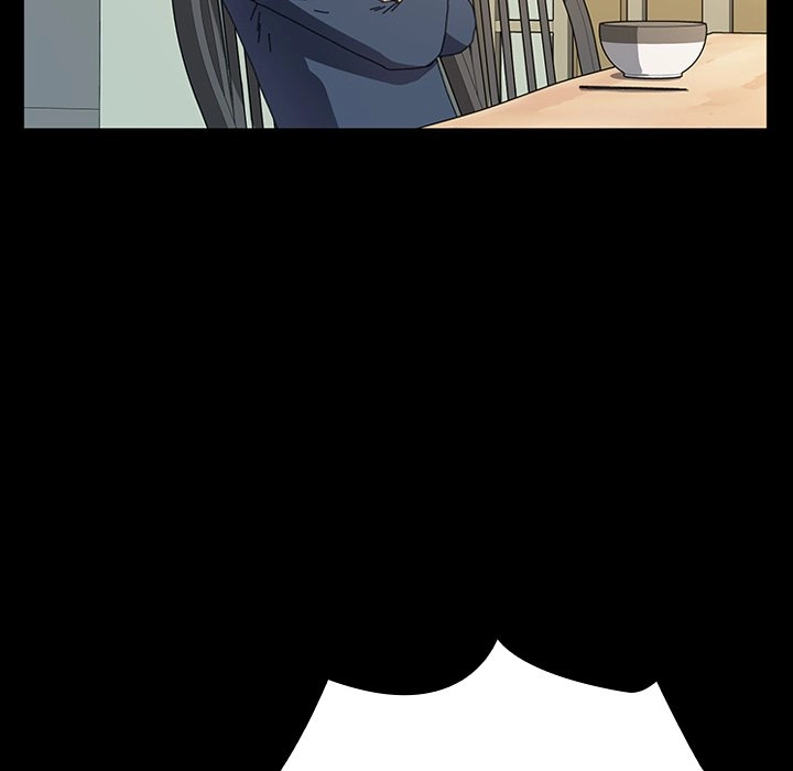 The Perfect Roommates Chapter 42 page 125 - 