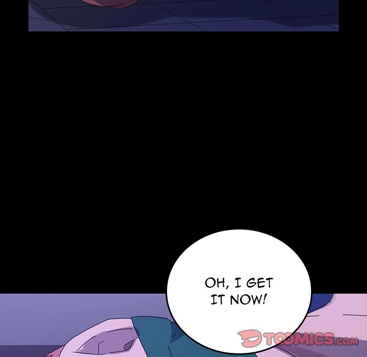 The Perfect Roommates Chapter 46 page 138 - 